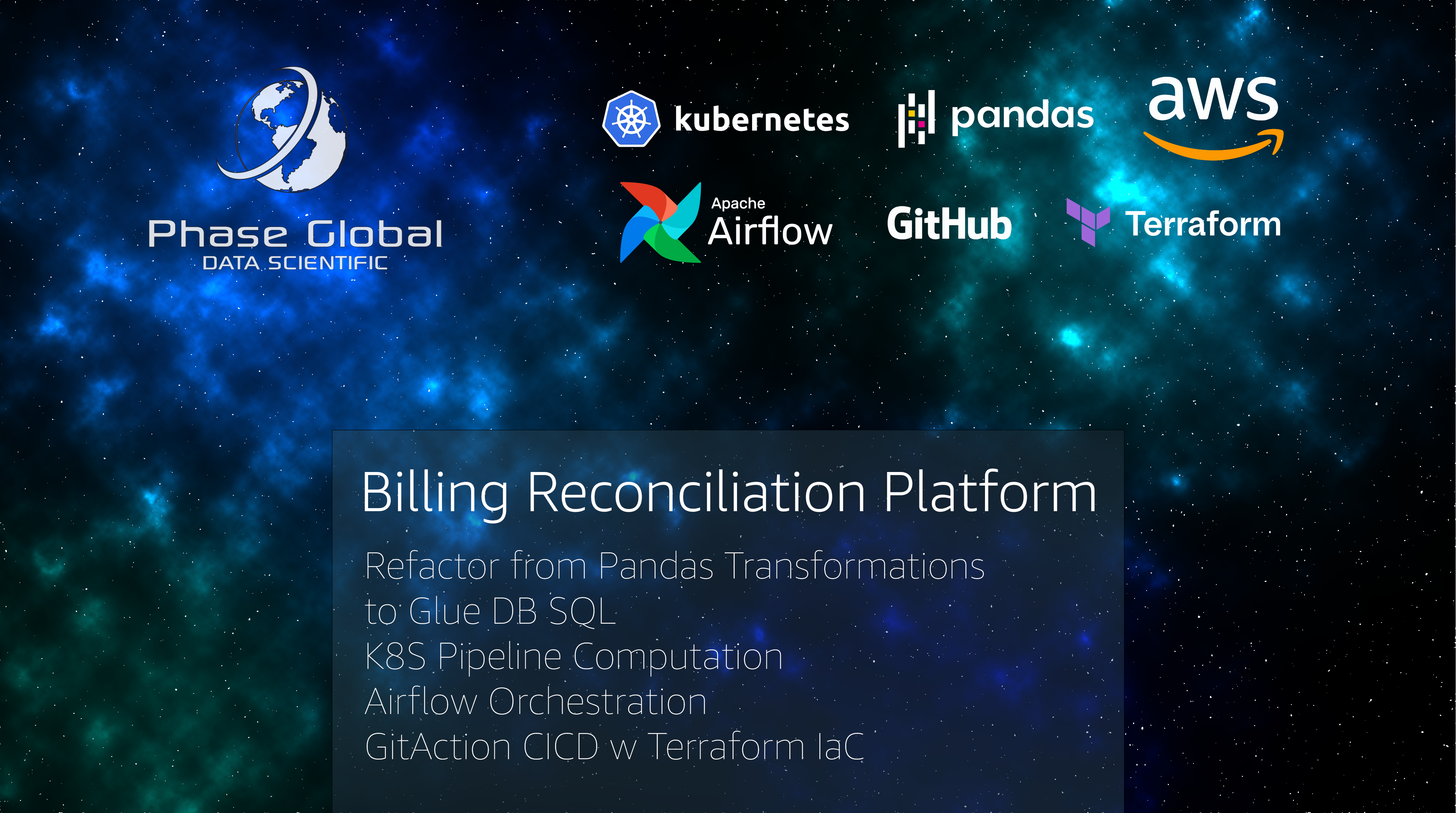 AWS Media Billing Platform